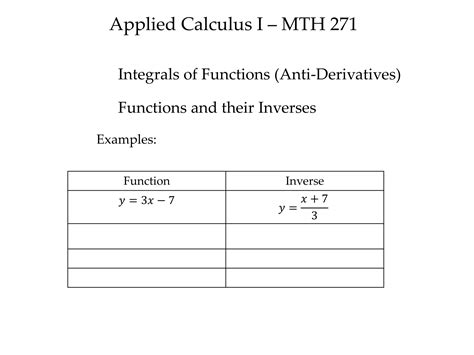 Image result for Derivative of Inverse Function Formula