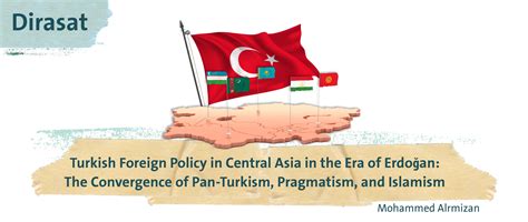 King Faisal Center for Research and Islamic Studies