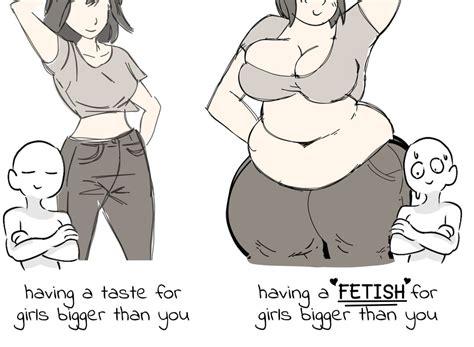 Fat fetish | Mocha : r/BBWHentai