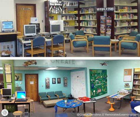 Image result for Space Library Area