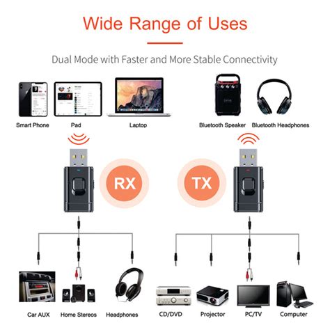 TANTRA BlueMe Bluetooth Receiver Transmitter Wireless Adapter Bluetoot ...
