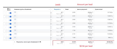710 registrations at $0.74 for the Wildberries Marathon — Teletype
