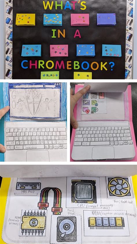 Image result for Activity in Computer