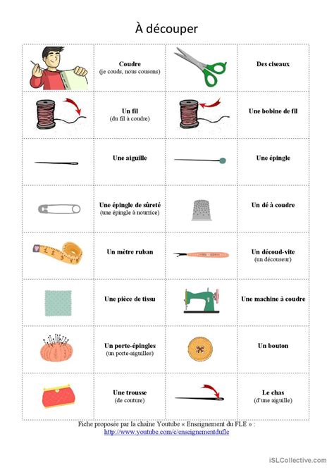 Image result for Coding Notes.pdf Couture