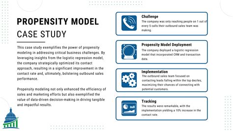 Propensity Modelling 的图像结果