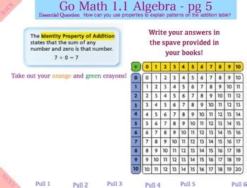 Image result for Go Math Grade 3 Math Lesson