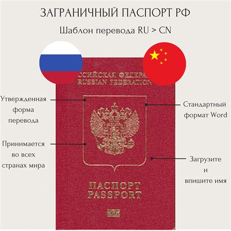 俄罗斯留学护照怎么办理？ - 知乎