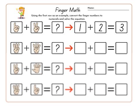 Image result for Finger Math