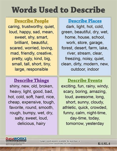 Descriptive Words D