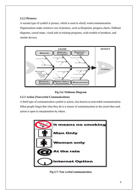 Arbitrary Symbols 的图像结果