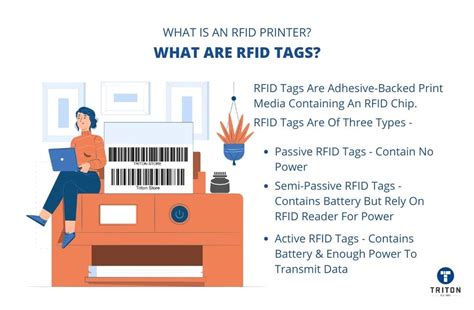Rezultat imagine pentru How to Use RFID Printer