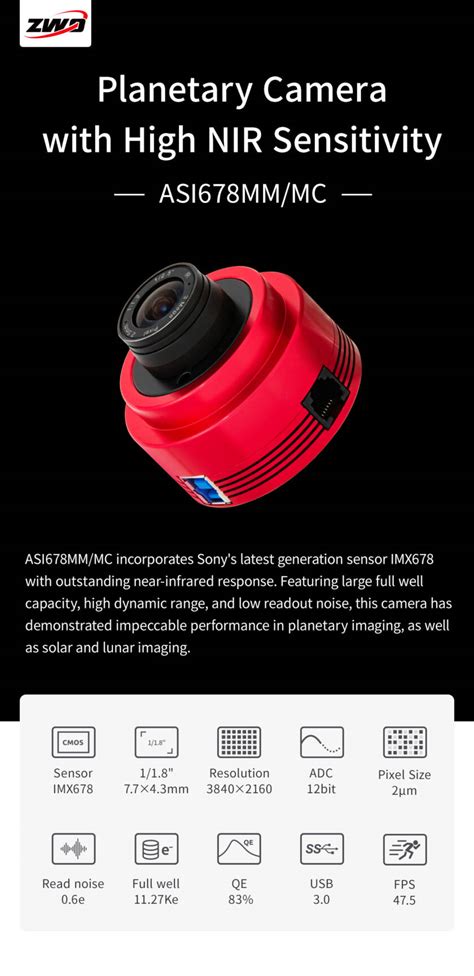 ZWO ASI678MC/MM Planetary Cameras – EDISLA