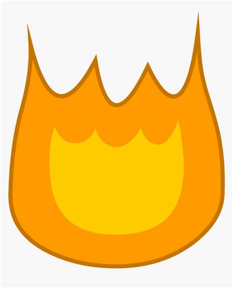 Image result for Java Compilation and Build Icon