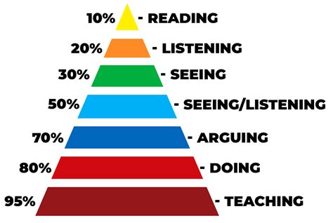Image result for Algorithm Course