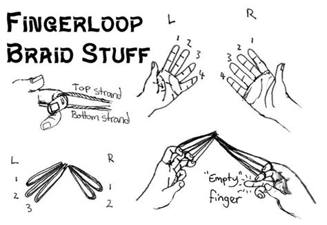 Finger Looping Tutorial 的图像结果