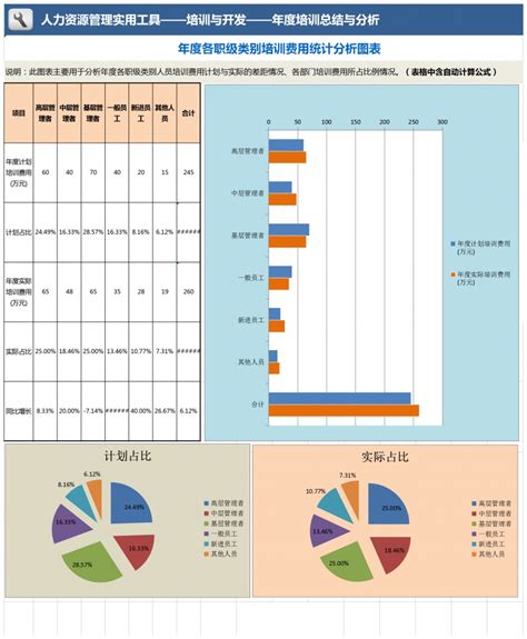 职业教育行业数据分析：2020年中国财会类职业技能培训市场规模为240.1亿元|中国_新浪新闻