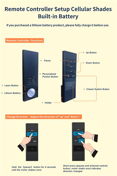 Image result for Inspired Shades Remote Control Programming
