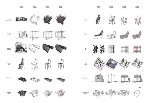 Multi Professional Hub - Co Working Space | CEPT - Portfolio