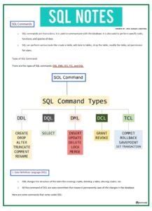 Image result for SQL Simple Program