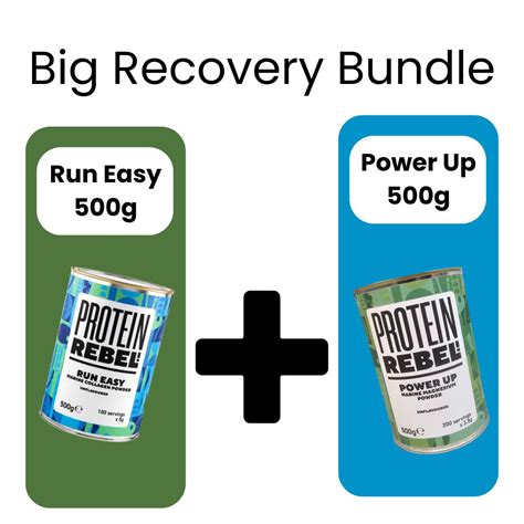 Bounce Back Stronger Bundle – Protein Rebel UK