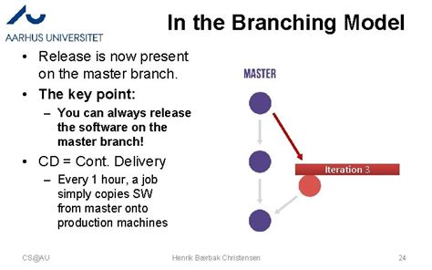 Image result for Release Management in Software Engineering