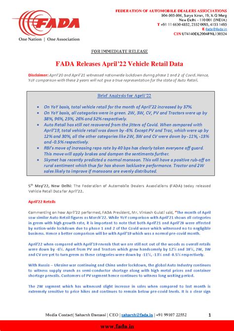 162735070 afcda FADA Releases April'22 Vehicle Retail Data - Media ...