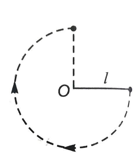 A ball with mass `m` is attached to the end of a rod of mass `M` and ...