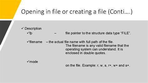 File Handling in Structured Programming 的图像结果