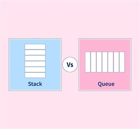Image result for Python Cheat Sheet Stack Queue