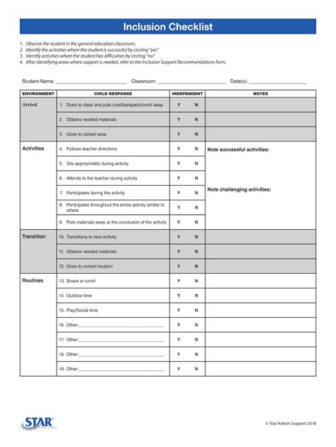Fillable Online Inclusion Tool Kit - Special Needs Inclusion Project ...