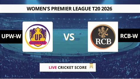 UPW-W vs RCB-W Live Score, Scorecard - Match 18, WPL 2026