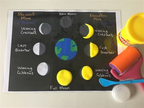 Phases Of The Moon Projects For Kids