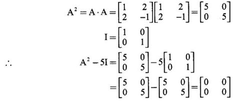 Cayley-Hamilton Theorem - Worked Example Problems
