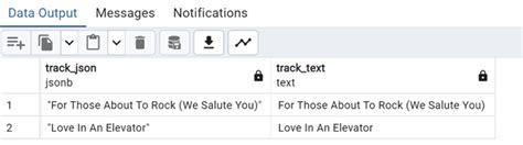 Image result for JSON Data Types