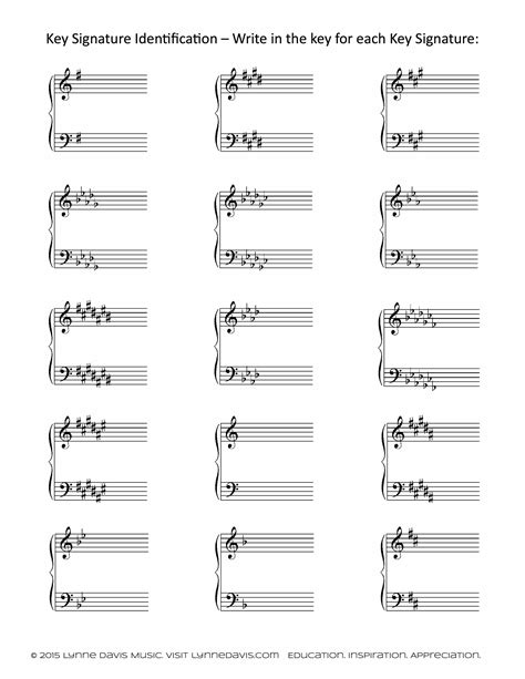 ID key signatures - Google Search | Music key signatures, Key ...