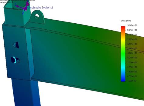 Image result for Troubleshoot Pin Problems
