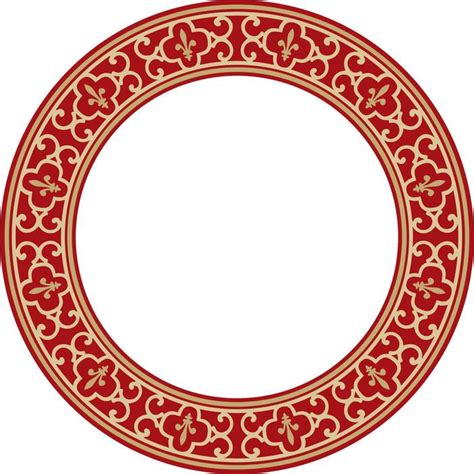 Image result for Circular Heatmap Plot with Python