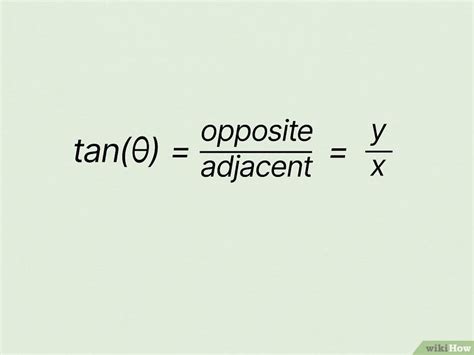 Angle of Vector Direction 的图像结果