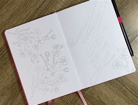 Image result for Bullet Journal Planner Pages