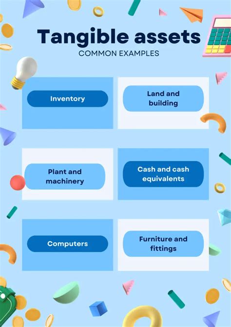 Tangible Assets Tutorial 的图像结果