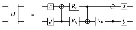Efficient Decomposition of Unitary Matrices in Quantum Circuit Compilers