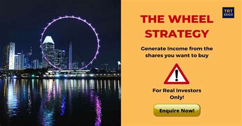 Wheel Strategy 的图像结果