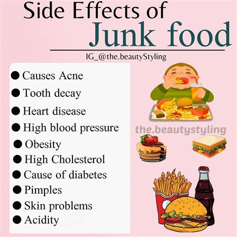 Causes Of Eating Junk Food