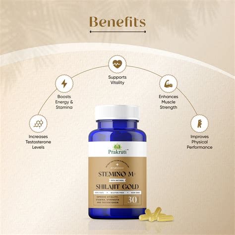 Natural Immunity Booster - Ayurvedic Tablet for Stamina