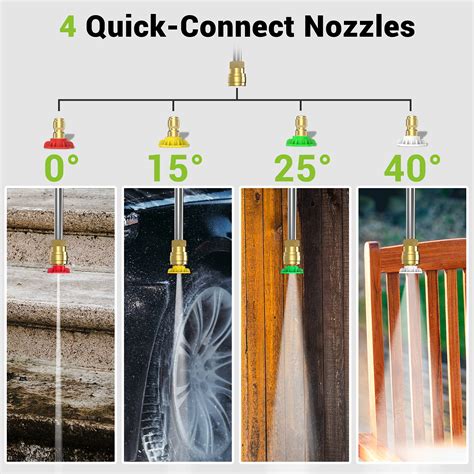 PAXCESS [Upgraded Version] Paxcess 3000PSI Electric Pressure Washer 2 ...