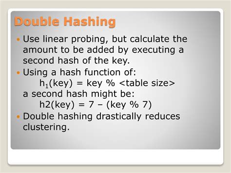 Image result for Double Hashing Example