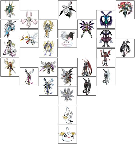 Digimon: Angels by EndarTheVengeful on DeviantArt