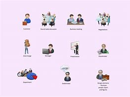 Image result for Three People ClipArt