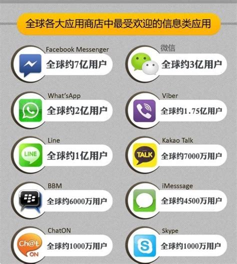 粤通卡app如何添加新增卡号 粤通卡关联户号方法_历趣
