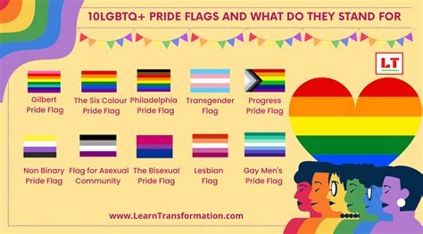 What Is Pride Flags , 17 LGBTQ+ Pride Flags, Names and What Each ...